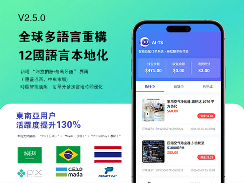 V2.5.0 全球多语言重构  