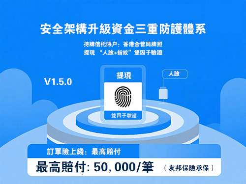  V1.5.0 安全架构升级
