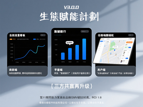 V3.0.0 生态赋能计划 